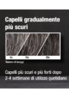 Alpecin Grey Attack Caffeine & Colour Shampoo - immagine 3